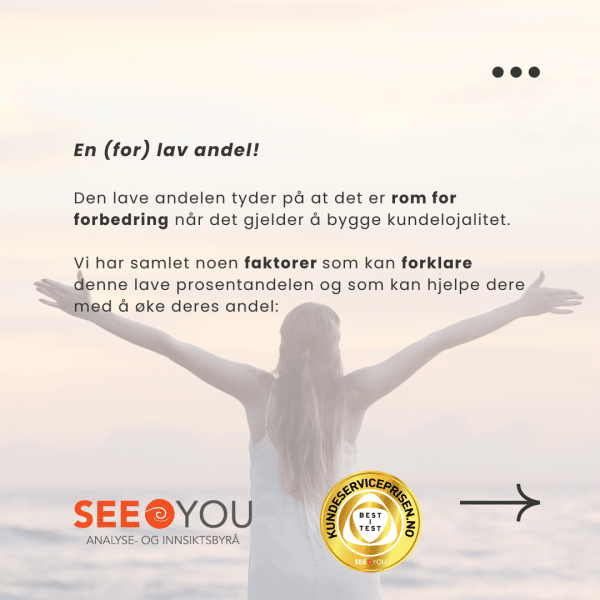 Kun 14% av kundene er ambassadører Kun 14% av kundene er ambassadører