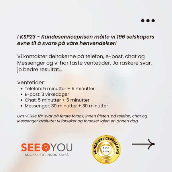 Uten svar leverer dere ikke en god kundeopplevelse! Uten svar leverer dere ikke en god kundeopplevelse!