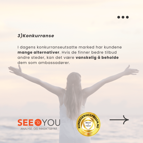 Kun 14% av kundene er ambassadører Kun 14% av kundene er ambassadører