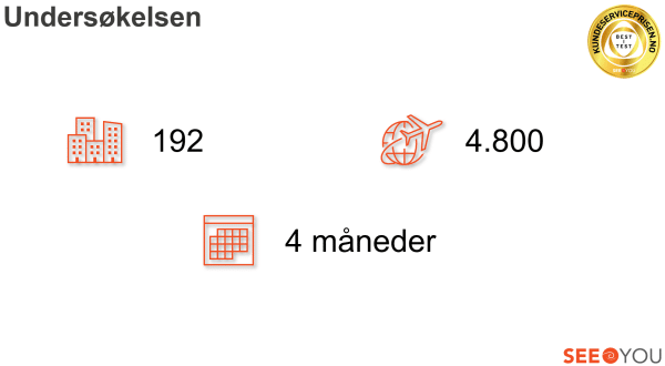 Innsikten fra Kundeserviceprisen 2022 webinar 4 b1