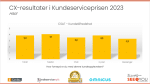 Temperaturen på Kundeserviceprisen 2023 ep. 5 webinar 5 csat